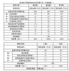 如何控制股票投资的风险