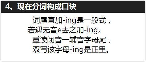 小学英语 9首英语语法口诀歌,孩子轻松掌握语法基础知识点