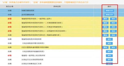 季报后系统提示申报错误更正，自查补报。什么意思？改怎么做？