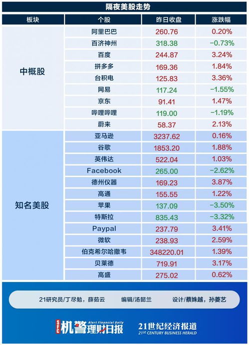 爱施德：8月1日融券卖出金额占当日流出金额的1.56%