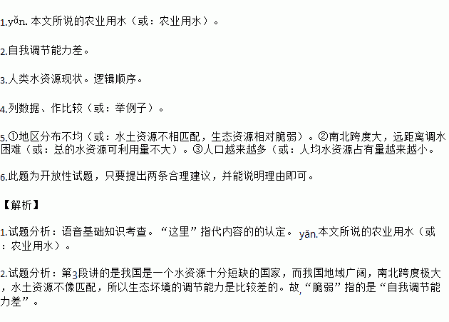 阅读下面的文章.完成小题.人类水资源现状①水是人类及其他生物繁衍生存的基本条件.是人们生活不可替代的重要资源.是生态环境中最活跃.影响最广泛的因素.具有许多其他资源所没有的 