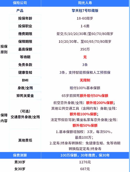 被保险人不是本人签字保单生效吗(被保险人不签字保险生效吗)