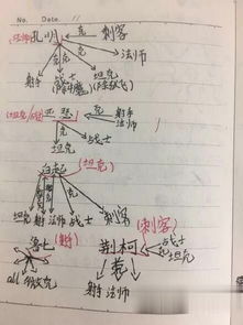 关于荣誉的经典语句