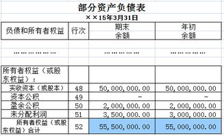 怎么算出8月份的损益影响金额?