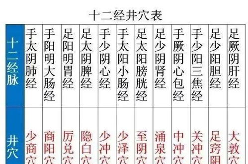 1.76乘以十根,根号下(1.76乘以10^-5次方乘以0.01) 等于多少