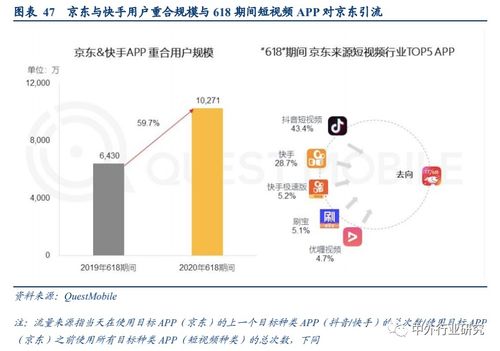 pz平台,引言:PZ平台的概要。