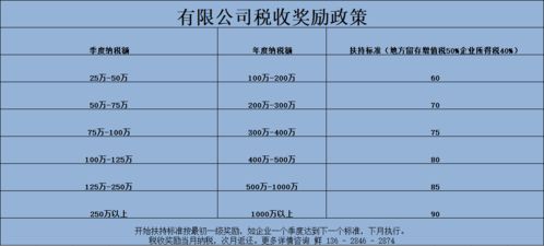 分红一定要缴纳个人所得税吗