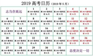 备战高考 5所刚过 一本线 就能上的211大学,因名称的缘故,还是没人报