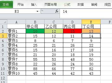 EXCEL如何用条件格式用不同颜色对每行进行标记 