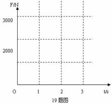 2.电视机的玻璃荧光屏表面经常有许多灰尘.这主要是因为 A.灰尘的自然堆积 B.玻璃有较强的吸附灰尘的能力 C.电视机工作时.屏表面温度较高而吸附灰尘 D.电视机工作时 