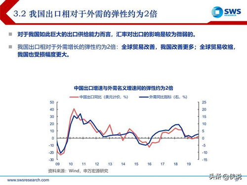 申万宏源上市当日的理论涨幅是多少