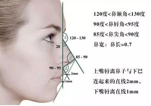 侧颜看着像生气 这几种 侧颜瘫 的脸,快看你躺枪了没...