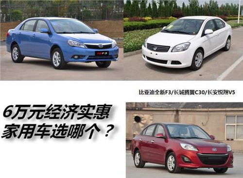 实惠家用车,最实惠的家用车应该选什么品牌？-第3张图片