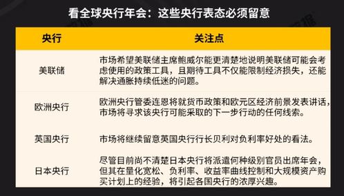 8月27日众多市场消息云集,如何解析对黄金外汇市场的影响