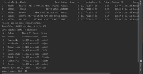 期货数据清洗python,期货数据清洗的Pyho实现