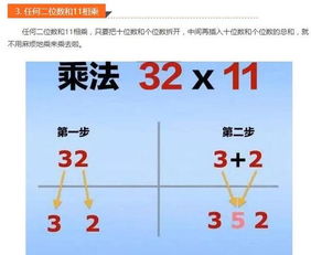 3分钟学会,且受益一生的10个神奇数学小技巧