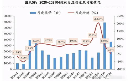 三一重工：10年度利润分配方案每10股送5股派0.6元(含税)，今日为股权登记日。这是什么意思?