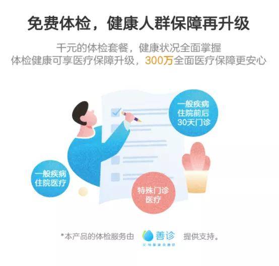 80岁能买的百万医疗保险人人安康百万医疗保险怎么样