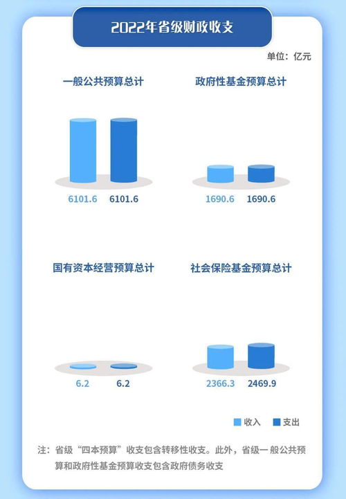 2022年下半年计算机二级报名时间(图2)