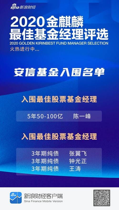 如何选择基金管理公司？基金经理人？