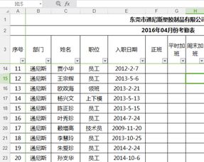 请问如何把导出的考勤机总工时数据用公式导入另一个汇总表，手工输工作量太大