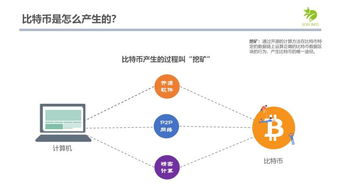 比特币发行的量,数字货币发行量巨大代表什么