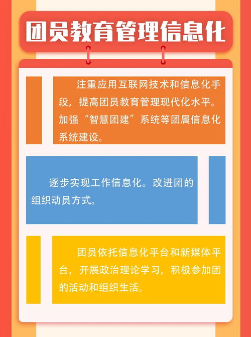 团员看过了 图解条例