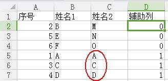 WPS如何删除两列姓名中的重复姓名 