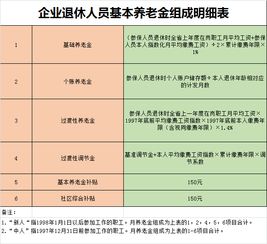 丽水官方推出社保全民参保计划 一起去看看