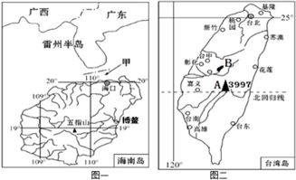 家住王庄的小明计划明天陪外地同学去郊外游玩.他心想 在课堂上学到的地理知识终于可以派上用场了. 请根据如图.回答问题. 1 根据王庄明天天气符号图.请你判断明天的天气状况 