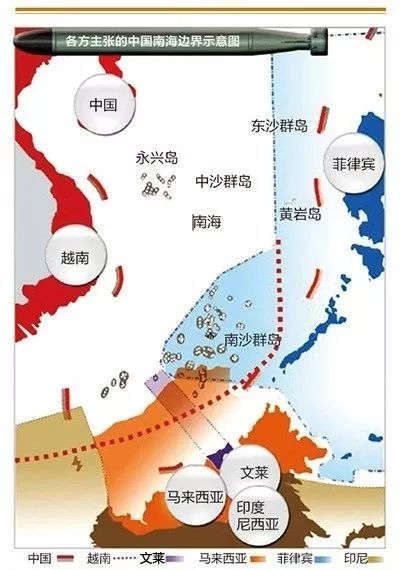 国际关系那些事 第760期 多事之秋 南海2019年情况总结