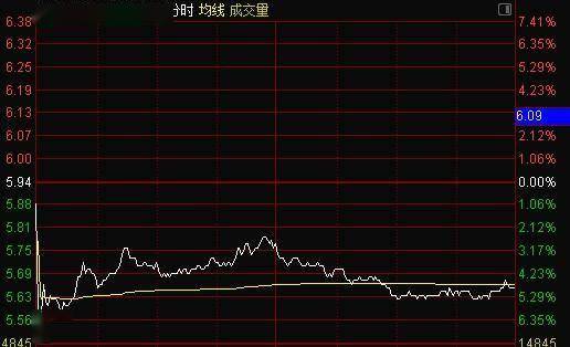 股票跌了的话 是不是说明公司内部出问题了 营业的不好啊