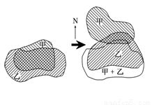 读 近百年来甲.乙两个天然物种生存地域的水平变迁图 .回答下列小题. 1.甲.乙两个天然物种生存地域的重叠范围越来越小的主要原因是A.海拔高度的变化 B.距海远近的变化 