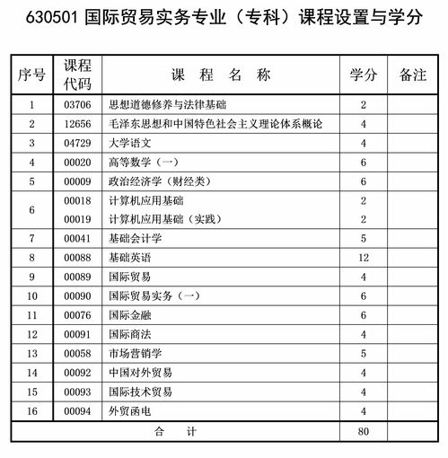 2023年考试计划表 (20222023考试时间一览表)