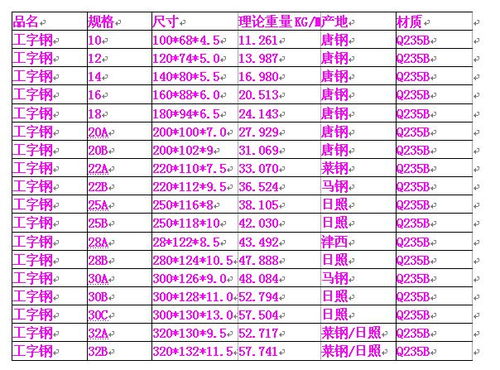 现货交易规则是什么？