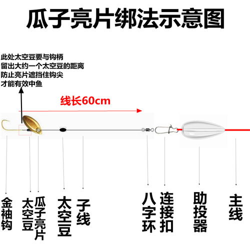 路亚亮片太轻，怎么抛得远一点