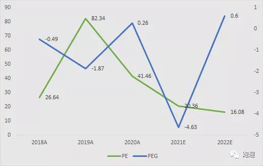  cfx币未来估值,有人知道CFX财汇国际交易平台有什么特点吗 元宇宙