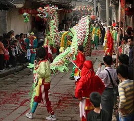 新年习俗知多少∣潮汕地区最传统民俗 劳热 