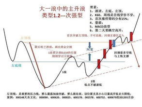 在股市里的破镜股是什么意思？