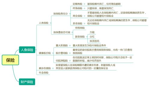  富邦财产保险有限公司退保流程详解,富邦财产保险有限公司官网 天富招聘