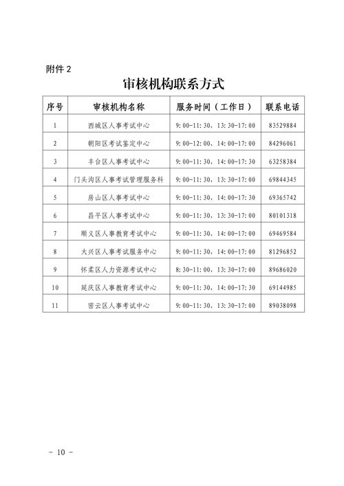 23年司法考试报名时间 (23年司法考试报名时间是多少)