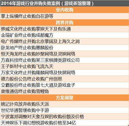 东方速讯信息咨询（北京）有限公司这间公司做什么的?/可靠不?不会骗人吧?