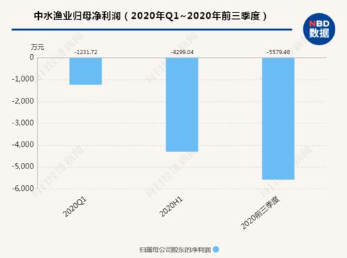 葫芦岛华锦集团与葫芦岛炼化五厂比哪个更好些?请知情人帮我分析分析~我是2022应届毕业生，各位前辈帮帮忙~