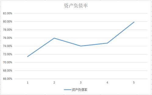 老师，再次分析一下ST皇台这只股，有没有进入业绩拐点，有没有可能走成古井贡酒那样?