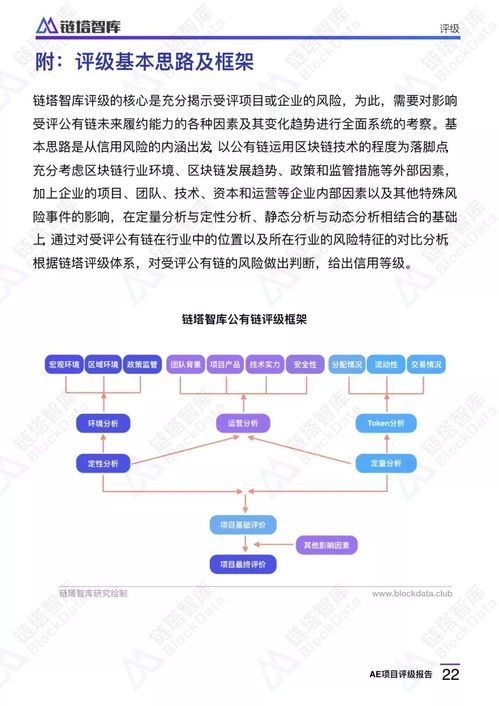  imx币是链游龙头吗为什么修改了,在萧十一郎砍下老太君的头时的那首歌叫什么名字？（吴奇隆） 区块链