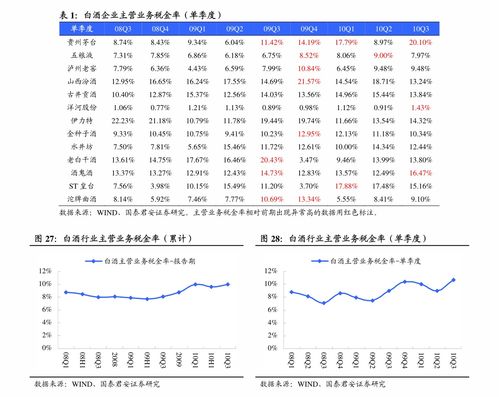 瑞波币今日行情价格表最新走势,瑞波币2020年的价格走势怎么样 瑞波币今日行情价格表最新走势,瑞波币2020年的价格走势怎么样 应用