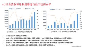 民生证券-华新水泥-国际视野、多元并行，显著低估的2023年半年度业绩点评