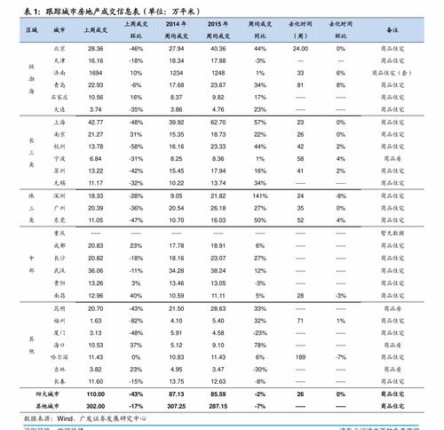  元宝币价格走势图最新,价格图。 交易所