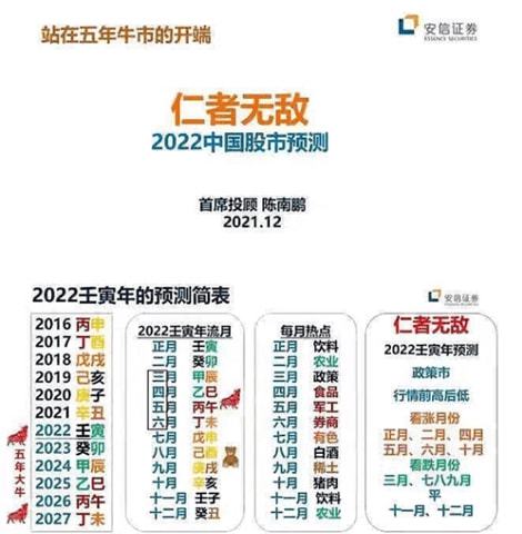 2022年12月31日刚去证劵公司办理股票开户，今天去银行办理了绑定业务，可现在进入系统 结果提示不能交易的