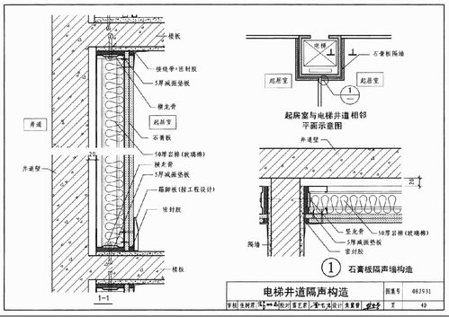 大能隔音到底怎么样？